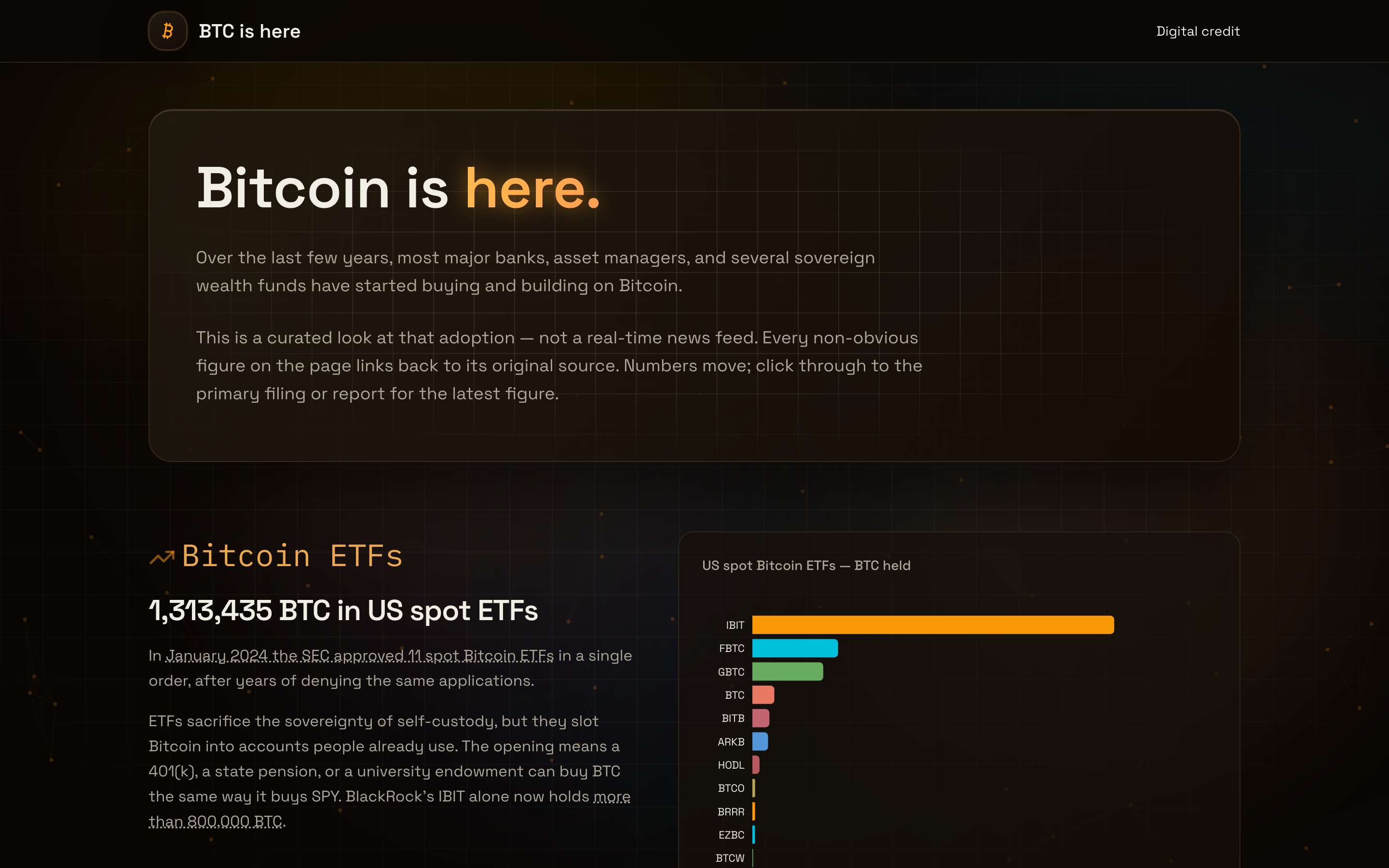 BTC Is Here landing